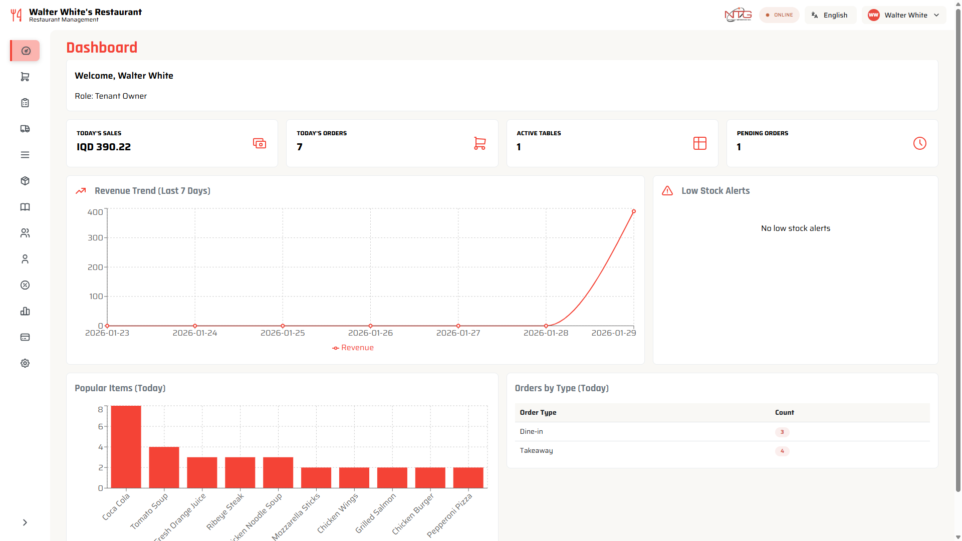 Real-Time Reports